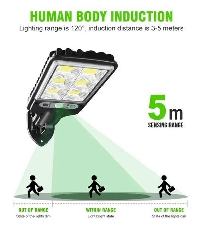 Luminária de Parede Solar LED para Área Externa – Recarregável com Sensor de Presença, Ideal para Jardim, Garagem, Terraço e Portão