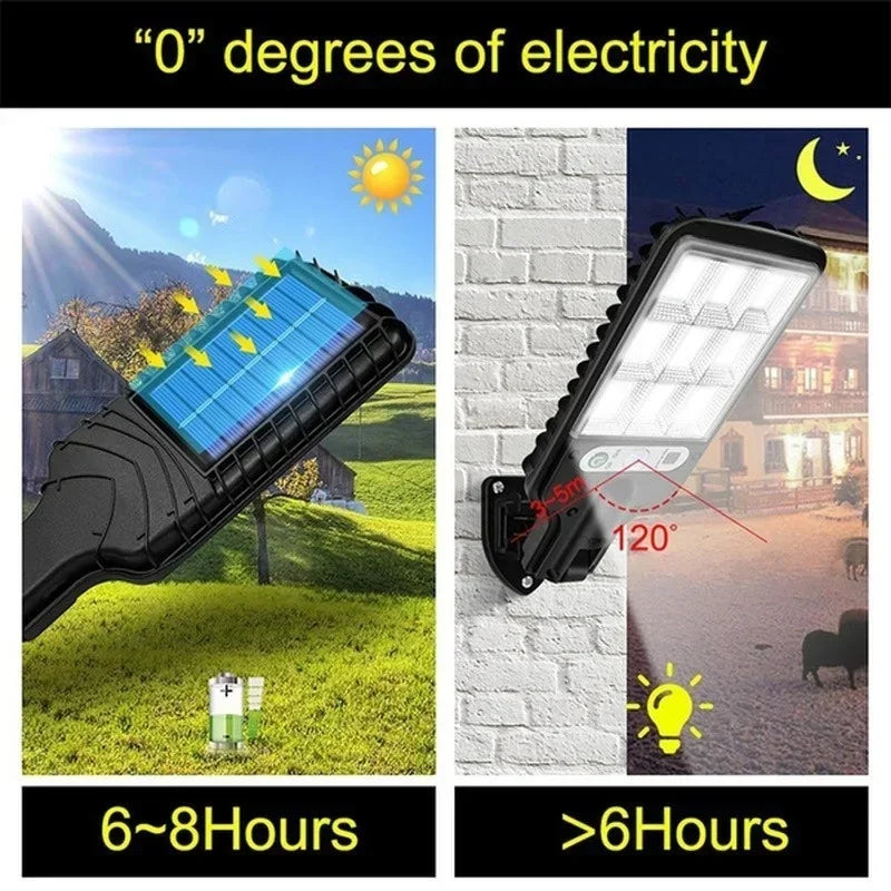 Luminária de Parede Solar LED para Área Externa – Recarregável com Sensor de Presença, Ideal para Jardim, Garagem, Terraço e Portão