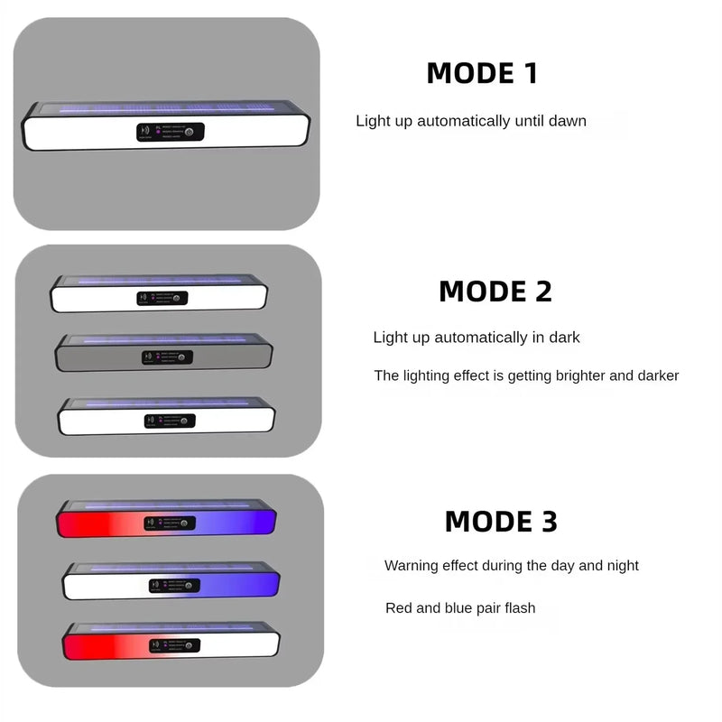 Luminária de Parede Solar LED para Área Externa – Recarregável com Sensor de Presença, Ideal para Jardim, Garagem, Terraço e Portão