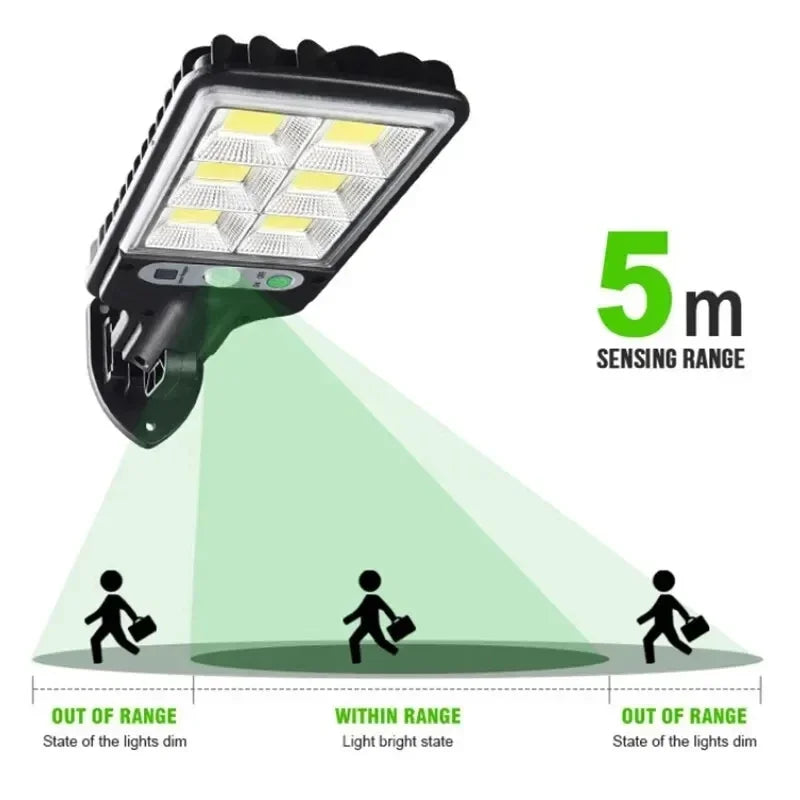 Luminária de Parede Solar LED para Área Externa – Recarregável com Sensor de Presença, Ideal para Jardim, Garagem, Terraço e Portão