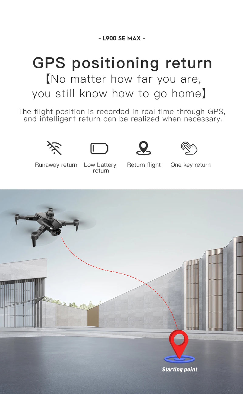 L900 Pro SE MAX GPS Drone Profissional 4K | Câmera Dupla HD | 5G Wi-Fi | Motor Brushless | Evita Obstáculos 360°