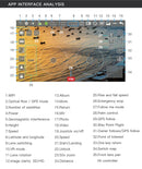 L900 Pro SE MAX GPS Drone Profissional 4K | Câmera Dupla HD | 5G Wi-Fi | Motor Brushless | Evita Obstáculos 360°