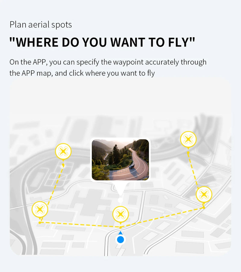 L900 Pro SE MAX GPS Drone Profissional 4K | Câmera Dupla HD | 5G Wi-Fi | Motor Brushless | Evita Obstáculos 360°